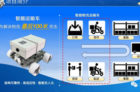 第三屆（Make-IT）德國(guó)柏林國(guó)際數(shù)字化人才創(chuàng)新技能大賽中國(guó)賽區(qū)選拔賽成功舉辦